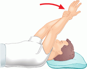 درمان خشکی و گرفتگی شانه و بازو(شانه یخ زده)