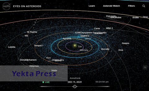 با «چشمان سیارک‌های ناسا» به کاوش در فضا بپردازید