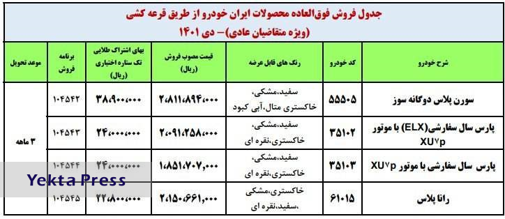 اختلال در سایت ثبت‌نام ایران‌خودرو برای عرضه محصولات با قیمت مصوب‌ و سرگردانی متقاضیان