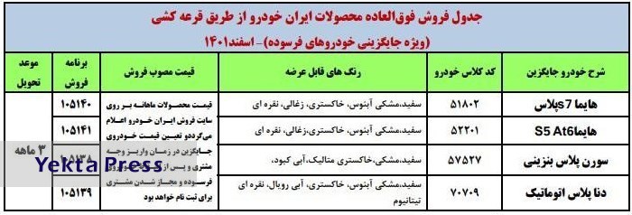 طرح فروش فوری ایران خودرو ویژه مادران و خودروهای فرسوده + جدول