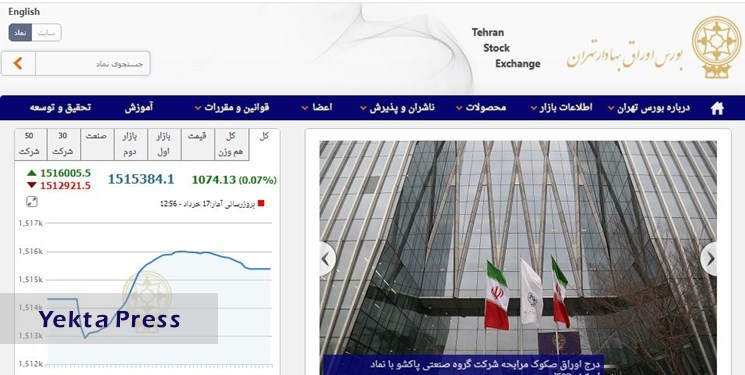 افزایش شاخص بورس تهران امروز 17 خرداد