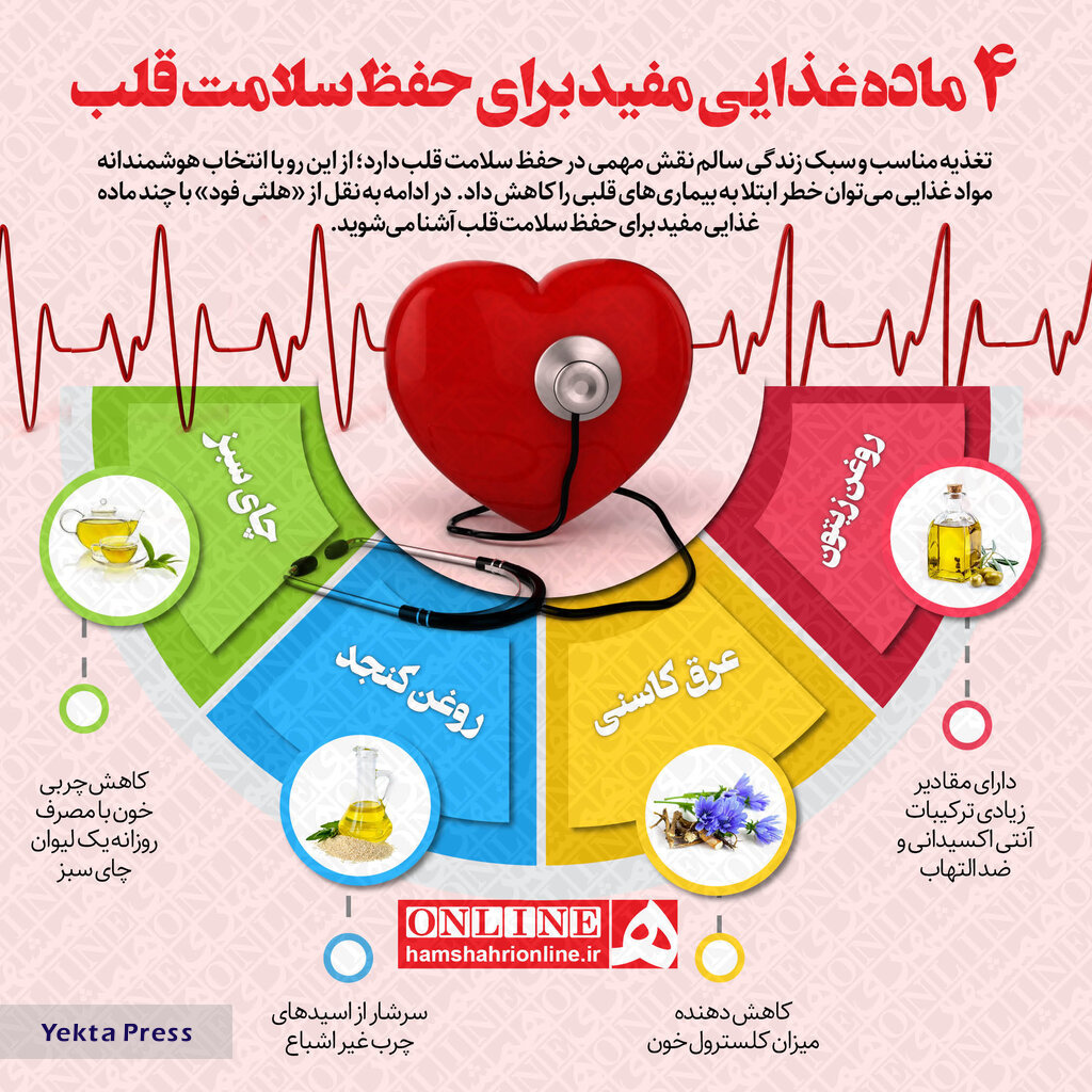 ۴ ماده غذایی مفید برای حفظ سلامت قلب