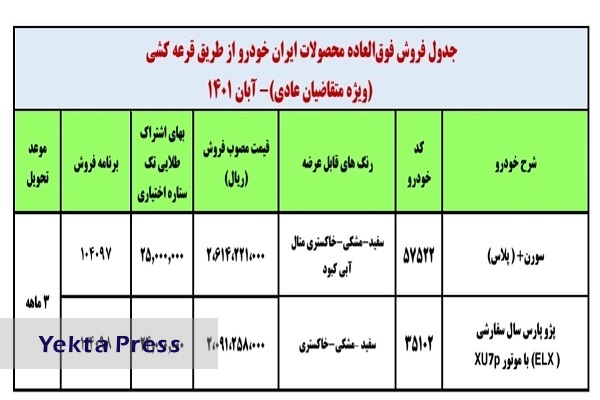 جزئیات فروش فوق العاده ایران خودرو اعلام شد + ثبت نام و لینک سایت
