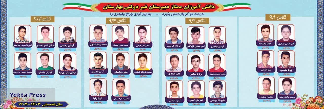 اعلام اسامی دانش آموزان دبیرستان غیر دولتی بهارستان
