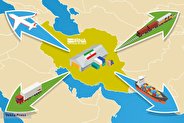 بازارسازی دولت سیزدهم برای کالاهای ایرانی