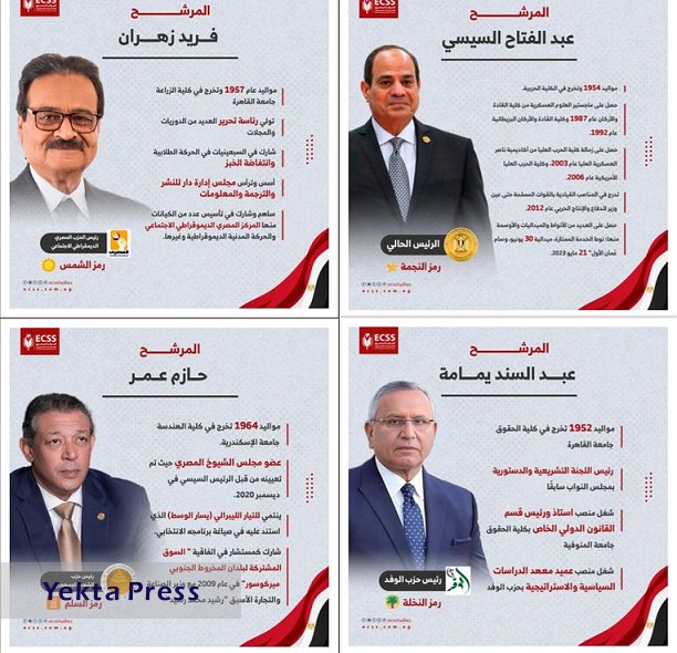 آغاز سکوت انتخابات ریاست‌جمهوری در مصر